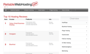 Reliablewebhosting.com thumbnail