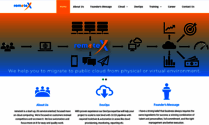 Remotex.io thumbnail