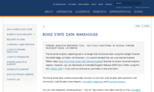 Reporting.boisestate.edu thumbnail