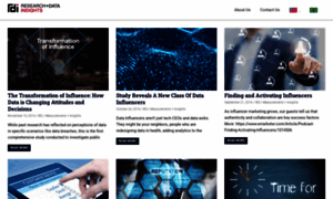 Researchdatainsights.com thumbnail
