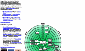 Resiliencemaps.org thumbnail