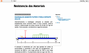 Resistencia-dos-materiais.blogspot.com thumbnail