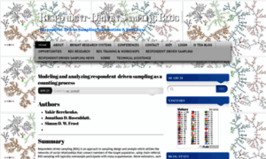 Respondentdrivensampling.wordpress.com thumbnail