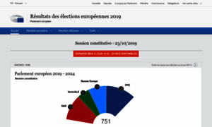 Resultats-elections.eu thumbnail