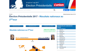 Resultats-presidentielle-2017.lunion.fr thumbnail