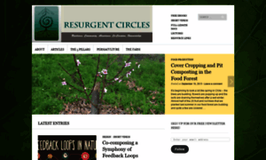 Resurgentcircles.wordpress.com thumbnail