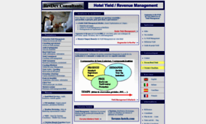 Revdev-consultants.com thumbnail