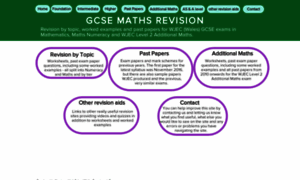 Revisegcsemaths.co.uk thumbnail