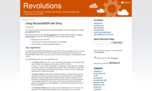 Revolution-computing.typepad.com thumbnail