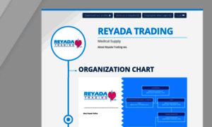 Reyada-trading.com thumbnail