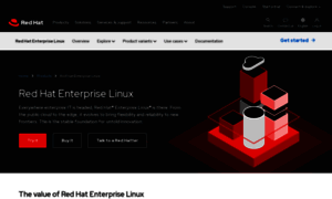 Rhel.redhat.com thumbnail