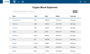 Richlist.cryptobe.com thumbnail