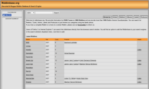 Riddimbase.org thumbnail