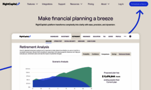 Rightcapital.com thumbnail