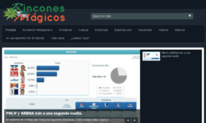 Rinconesmagicos.net thumbnail