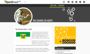 Riograndedonorte.openbrasil.org thumbnail