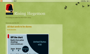 Rising-hegemon.blogspot.com thumbnail