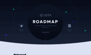 Roadmap.iota.org thumbnail