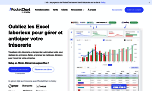 Rocketchart.co thumbnail