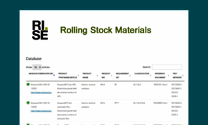 Rollingstockmaterials.com thumbnail