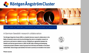 Rontgen-angstrom.eu thumbnail