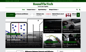 Roundthetech.com thumbnail