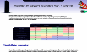 Router-firmware-test.gamma.nu thumbnail