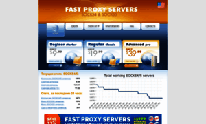 Ru.fastproxyservers.org thumbnail