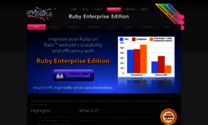 Rubyenterpriseedition.com thumbnail