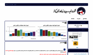 Saham.zgpg.ir thumbnail