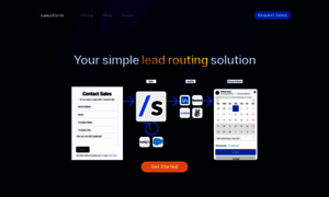 Salesform.com thumbnail