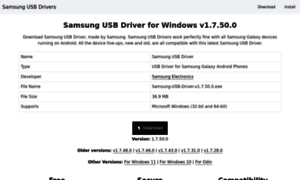 Samsungusbdrivers.me thumbnail