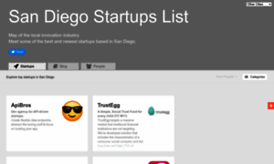 San-diego.startups-list.com thumbnail