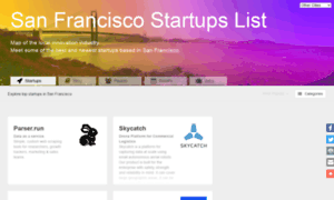 Sanfrancisco.startups-list.com thumbnail