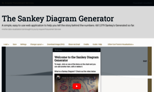 Sankey-diagram-generator.acquireprocure.com thumbnail