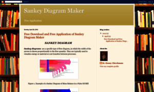 Sankeydiagrammaker.blogspot.com thumbnail