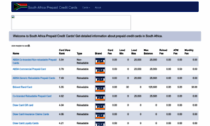 Saprepaidcreditcards.com thumbnail