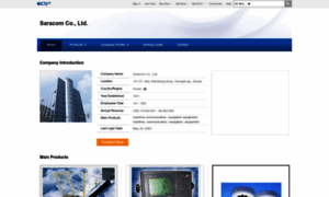 Saracom.en.ec21.com thumbnail