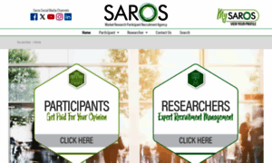 Sarosresearch.com thumbnail