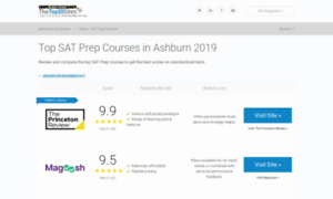 Sat-prep-courses.thetop10sites.com thumbnail