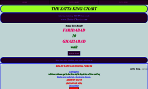 Satta-charts.com thumbnail