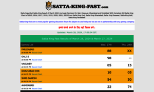 Satta-king-fast.com thumbnail