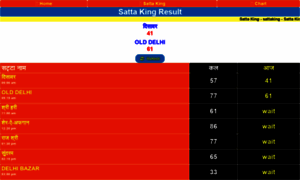Satta-king-result.in thumbnail