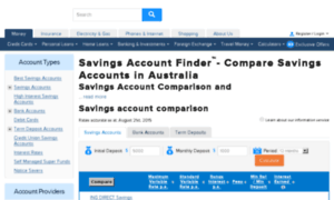 Savingsaccountfinder.com.au thumbnail