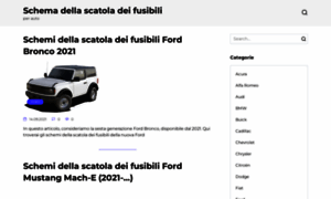 Scatola-dei-fusibili.com thumbnail