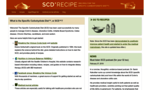 Scdrecipe.com thumbnail