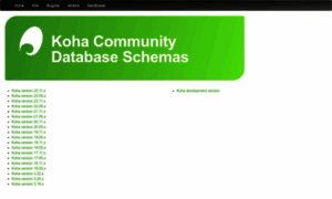 Schema.koha-community.org thumbnail