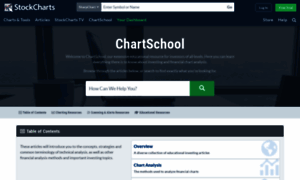 School.stockcharts.com thumbnail