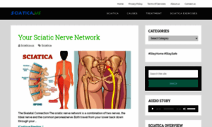 Sciatica.us thumbnail