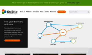 Scibite.com thumbnail